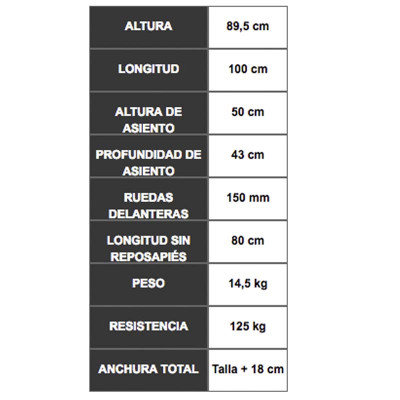 Forta Trial Estándar, Silla de Ruedas Deportiva con Accesorios